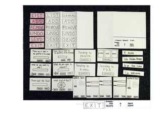 Interface Humano Máquina
 