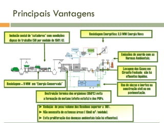 Principais Vantagens

 