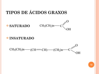 TIPOS DE ÁCIDOS GRAXOS

                                       O
   SATURADO          CH3(CH2)n   C
                                       OH

   INSATURADO

                                            O
    CH3(CH2)n   (CH    CH)    (CH2)n   C
                                            OH


                                                 12
 