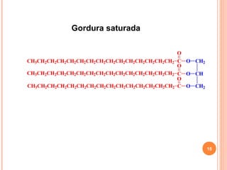 Gordura saturada

                                              O
CH3CH2CH2CH2CH2CH2CH2CH2CH2CH2CH2CH2CH2CH2CH2 C O CH2
                                              O
CH3CH2CH2CH2CH2CH2CH2CH2CH2CH2CH2CH2CH2CH2CH2 C O CH
                                              O
CH3CH2CH2CH2CH2CH2CH2CH2CH2CH2CH2CH2CH2CH2CH2 C O CH2




                                                        15
 