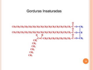 Gorduras Insaturadas


                                                O
CH3CH2CH2CH2CH2CH2CH2CH2CH2CH2CH2CH2CH2CH2CH2 C O CH2
                                                O
CH3CH2CH2CH2CH2CH2CH2CH2CH2CH2CH2CH2CH2CH2CH2 C O CH
                    H    H                      O
                      C C CH2CH2CH2CH2CH2CH2CH2 C O CH2
                 CH2
                CH2
                CH2
               CH2
              CH2
             CH3

                                                          16
 
