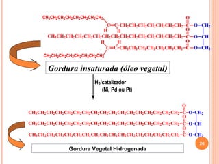 CH3CH2CH2CH2CH2CH2CH2CH2                        O
                          C C CH2CH2CH2CH2CH2CH2CH2 C O CH2
                         H   H                      O
      CH3CH2CH2CH2CH2CH2CH2CH2CH2CH2CH2CH2CH2CH2CH2 C O CH
                        H    H                      O
                          C C CH2CH2CH2CH2CH2CH2CH2 C O CH2
     CH3CH2CH2CH2CH2CH2CH2CH2

      Gordura insaturada (óleo vegetal)
                         H2/catalizador
                            (Ni, Pd ou Pt)

                                                    O
CH3CH2CH2CH2CH2CH2CH2CH2CH2CH2CH2CH2CH2CH2CH2CH2CH2 C O CH2
                                                    O
CH3CH2CH2CH2CH2CH2CH2CH2CH2CH2CH2CH2CH2CH2CH2CH2CH2 C O CH
                                                    O
CH3CH2CH2CH2CH2CH2CH2CH2CH2CH2CH2CH2CH2CH2CH2CH2CH2 C O CH2
                                                         26
               Gordura Vegetal Hidrogenada
 