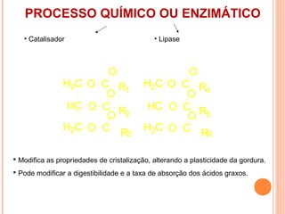 PROCESSO QUÍMICO OU ENZIMÁTICO
   • Catalisador                             • Lipase



                      O                         O
               H2C O C R                 H2C O C R
                      O 1                       O 4
                HC O C R                  HC O C R
                      O 2                       O 5
               H2C O C                   H2C O C
                        R3                        R6

 Modifica as propriedades de cristalização, alterando a plasticidade da gordura.
 Pode modificar a digestibilidade e a taxa de absorção dos ácidos graxos.
 