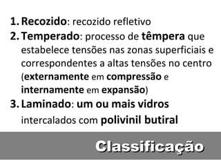 ClassificaçãoClassificação
1.Recozido: recozido refletivo
2.Temperado: processo de têmpera que
estabelece tensões nas zonas superficiais e
correspondentes a altas tensões no centro
(externamente em compressão e
internamente em expansão)
3.Laminado: um ou mais vidros
intercalados com polivinil butiral
 