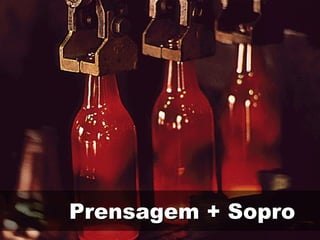 Prensagem + SoproPrensagem + Sopro
 