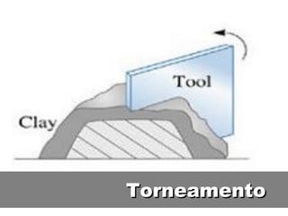 TorneamentoTorneamento
 