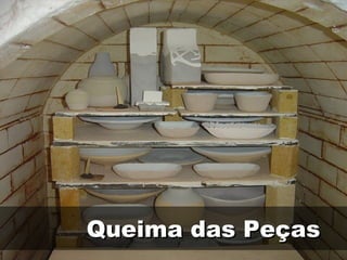 Queima das PeçasQueima das Peças
 