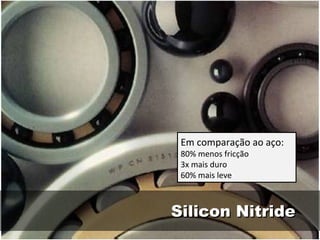Silicon NitrideSilicon Nitride
Em comparação ao aço:
80% menos fricção
3x mais duro
60% mais leve
 