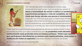 “Os hierofantes eram compelidos a manter essa
extraordinária reserva por motivos próprios, porém é
óbvia a necessidade de excluir o cético e o zombeteiro de
experimentos perigosos à vida do candidato, do mesmo
modo que lançar pérolas aos porcos é inconveniente.
Contudo, era mais provável que a maioria dos homens não
estivesse suﬁcientemente pronta ou preparada para passar
por tal experiência, que poderia facilmente levá-los à
loucura ou à morte, por isso tornou-se privilégio de alguns.
ESTRUTURA SACERDOTAL E INICIADOS
“Todo homem que emergia daquelas portas pertencia desde então a uma
sociedade secreta que agia e trabalhava com os propósitos mais elevados e o
conhecimento mais profundo entre as massas profanas. "Dizem que aqueles
que participaram dos Mistérios se tornam mais espiritualizados, mais justos e
melhores em todos os aspectos", escreveu Diodoro, visitante da Sicília.”
Brunton, Paul. Egito Secreto, 2022,Pág. 234.
 