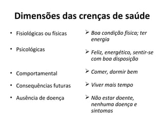 Dimensões das crenças de saúde
• Fisiológicas ou físicas
• Psicológicas
• Comportamental
• Consequências futuras
• Ausência de doença
 Boa condição física; ter
energia
 Feliz, energético, sentir-se
com boa disposição
 Comer, dormir bem
 Viver mais tempo
 Não estar doente,
nenhuma doença e
sintomas
 