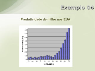 Exemplo 04

Produtividade de milho nos EUA
 