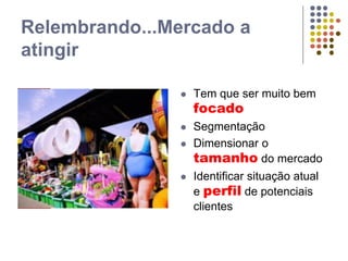 Relembrando...Mercado a
atingir
 Tem que ser muito bem
focado
 Segmentação
 Dimensionar o
tamanho do mercado
 Identificar situação atual
e perfil de potenciais
clientes
 