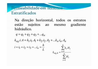 Na direção horizontal, todos os estratos
estão sujeitos ao mesmo gradiente
hidráulico.
Permeabilidade em Terrenos
Estratificados
nqqqqq ...321 +++= nqqqqq ...321 +++=
nnneq AikAikAikAik ........... 222111 ++=
L
h
iiiii n ===== ...321
∑
∑
=
==
n
i
i
n
i
ii
heq
H
Hk
k
1
1
,
.
 