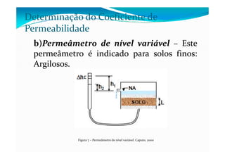 b)Permeâmetro de nível variável – Este
permeâmetro é indicado para solos finos:
Argilosos.
Determinação do Coeficiente de
Permeabilidade
Figura 7 – Permeâmetro de nível variável. Caputo, 2000
 