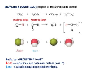 BRONSTED & LOWRY (1920): reações de transferência de prótons
Doador de próton Aceptor de próton
Então, para BRONSTED & LOWRY:
Ácido → substância que pode doar prótons (íons H+).
Base → substância que pode receber prótons.
 