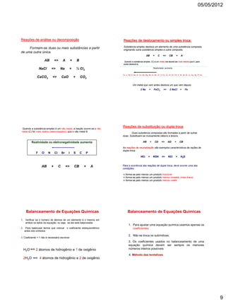 05/05/2012




Reações de análise ou decomposição                                             Reações de deslocamento ou simples troca:
                                                                               Substância simples desloca um elemento de uma substância composta,
     Formam-se duas ou mais substâncias a partir                               originando outra substância simples e outra composta.
de uma outra única.
                                                                                                        AB        +    C   =>    CB         +   A

                      AB        =>       A         +       B                    Quando a substância simples (C) é um metal, ela deverá ser mais reativa que A, para
                                                                               poder deslocá-lo.

                 NaCl       =>       Na        +           ½ Cl2                                                  Reatividade aumenta


                                                                               Cs Li Rb K Ba Sr Ca Na Mg Be Al Mn Zn Cr Fe Co Ni Sn Pb H Sb As Bi Cu Ag Hg Pt Au
              CaCO3         =>           CaO           +       CO2

                                                                                        Um metal que vem antes desloca um que vem depois.
                                                                                                 2 Na      +      FeCl2     =>    2 NaCl        +    Fe




                                                                               Reações de substituição ou dupla troca
Quando a substância simples é um não metal, a reação ocorre se o não
metal (C) for mais reativo (eletronegativo) que o não metal B.
                                                                                      Duas substância compostas são formadas a partir de outras
                                                                               duas. Substituem-se mutuamente cátions e ânions.

         Reatividade ou eletronegatividade aumenta                                                  AB        +       CD   =>    AD     +       CB

                                                                               As reações de neutralização são exemplos característicos de rações de
                                                                               dupla troca.
             F    O     N       Cl       Br    I       S       C       P
                                                                                                 HCl      +       KOH      =>    KCl    +       H2O



                  AB        +        C        =>       CB          +       A   Para a ocorrência das reações de dupla troca, deve ocorrer uma das
                                                                               condições:

                                                                               → forma-se pelo menos um produto insolúvel
                                                                               → forma-se pelo menos um produto menos ionizado (mais fraco)
                                                                               → forma-se pelo menos um produto menos volátil.




    Balanceamento de Equações Químicas                                             Balanceamento de Equações Químicas

1. Verificar se o número de átomos de um elemento é o mesmo em
   ambos os lados da equação, ou seja, se ela está balanceada.
                                                                                    1. Para ajustar uma equação química usamos apenas os
2. Para balancear temos que colocar o coeficiente estequiométrico                      coeficientes
   antes dos símbolos
                                                                                    2. Não se troca os subíndices;
3. Coeficiente = 1 não é necessário escrever
                                                                                    3. Os coeficientes usados no balanceamento de uma
                                                                                    equação química devem ser sempre os menores
  H2O        2 átomos de hidrogênio e 1 de oxigênio                                 números inteiros possíveis

                                                                                     4. Método das tentativas
  2H2O           4 átomos de hidrogênio e 2 de oxigênio




                                                                                                                                                                         9
 