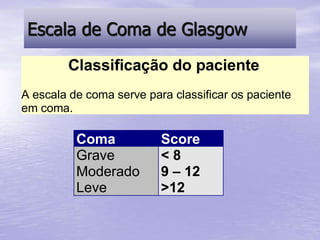 Escala de Coma de Glasgow
Coma Score
Grave < 8
Moderado 9 – 12
Leve >12
Classificação do paciente
A escala de coma serve para classificar os paciente
em coma.
 