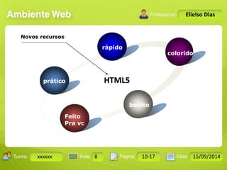 Turma: 2503-B Aula: 10 Pág: 10 a 17 Data: 18-jan-12 
xxxxxx 8 10-17 15/09/2014 
Instrutor: Ricardo Paladini Matos 
Elielso Dias 
prático 
rápido 
colorido 
bonito 
Feito 
Pra vc 
HTML5 
Novos recursos 
 