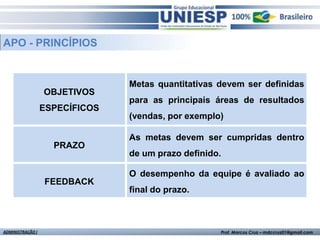 APO - PRINCÍPIOS


                                Metas quantitativas devem ser definidas
                  OBJETIVOS
                                para as principais áreas de resultados
                  ESPECÍFICOS
                                (vendas, por exemplo)

                                As metas devem ser cumpridas dentro
                    PRAZO
                                de um prazo definido.

                                O desempenho da equipe é avaliado ao
                  FEEDBACK
                                final do prazo.



ADMINISTRAÇÃO I                                     Prof. Marcos Cruz – mdccruz01@gmail.com
 
