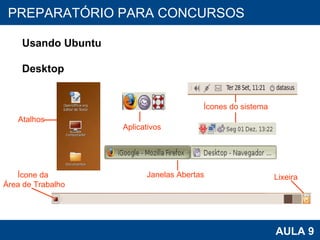 PROAB 2010 AULA 9 PREPARATÓRIO PARA CONCURSOS Usando Ubuntu Desktop Atalhos Ícones do sistema Aplicativos Janelas Abertas Ícone da  Área de Trabalho Lixeira 