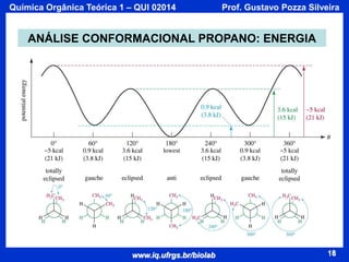 Química Orgânica Teórica 1 – QUI 02014

Prof. Gustavo Pozza Silveira

ANÁLISE CONFORMACIONAL PROPANO: ENERGIA

www.iq.ufrgs.br/biolab

18

 