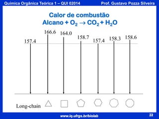 Química Orgânica Teórica 1 – QUI 02014

Prof. Gustavo Pozza Silveira

Calor de combustão
Alcano + O2  CO2 + H2O
166.6 164.0
157.4

158.7

158.3 158.6
157.4

Long-chain
www.iq.ufrgs.br/biolab

22

 