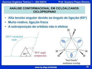 Química Orgânica Teórica 1 – QUI 02014

Prof. Gustavo Pozza Silveira

ANÁLISE CONFORMACIONAL EM CICLOALCANOS:
CICLOPROPANO

• Alta tensão angular devido ao ângulo de ligação (60o)
• Muito reativo, ligação fraca
• A sobreposição de orbitais não é efetiva

www.iq.ufrgs.br/biolab

23

 