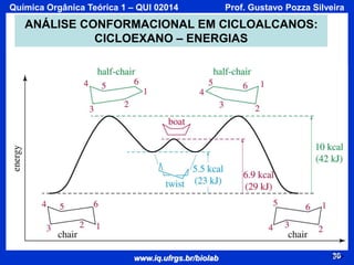 Química Orgânica Teórica 1 – QUI 02014

Prof. Gustavo Pozza Silveira

ANÁLISE CONFORMACIONAL EM CICLOALCANOS:
CICLOEXANO – ENERGIAS

www.iq.ufrgs.br/biolab

30
=>

 