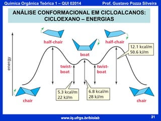 Química Orgânica Teórica 1 – QUI 02014

Prof. Gustavo Pozza Silveira

ANÁLISE CONFORMACIONAL EM CICLOALCANOS:
CICLOEXANO – ENERGIAS

www.iq.ufrgs.br/biolab

31

 