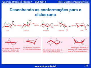 Química Orgânica Teórica 1 – QUI 02014

Prof. Gustavo Pozza Silveira

Desenhando as conformações para o
cicloexano

www.iq.ufrgs.br/biolab

32

 