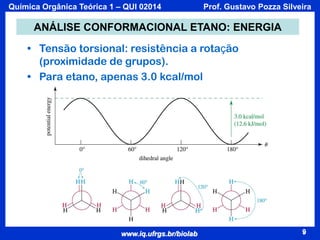 Química Orgânica Teórica 1 – QUI 02014

Prof. Gustavo Pozza Silveira

ANÁLISE CONFORMACIONAL ETANO: ENERGIA
• Tensão torsional: resistência a rotação
(proximidade de grupos).
• Para etano, apenas 3.0 kcal/mol

www.iq.ufrgs.br/biolab

9

 