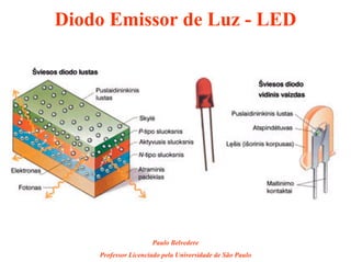 Diodo Emissor de Luz - LED




                     Paulo Belvedere
    Professor Licenciado pela Universidade de São Paulo
 