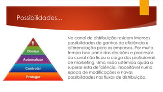 Possibilidades... 
No canal de distribuição residem imensas 
possibilidades de ganhos de eficiência e 
diferenciação para as empresas. Por muito 
tempo boa parte das decisões e processos 
do canal não ficou a cargo dos profissionais 
de marketing. Uma visão sistêmica ajuda a 
superar esta deficiência, inaceitável numa 
época de modificações e novas 
possibilidades nos fluxos de distribuição. 
 