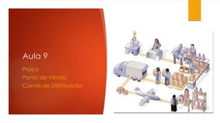 Aula 9 
Praça 
Ponto de Venda 
Canais de Distribuição 
 