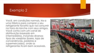Exemplo 2 
Você, em condições normais, iria a 
uma fábrica para comprar o seu 
refrigerante favorito que vai consumir 
na hora do lanche com seus amigos. 
Você conta com um canal de 
distribuição baseado em 
intermediários, incluindo diversos 
tipos de varejistas (bares, lojas de 
conveniências, padarias e 
supermercados), onde os 
refrigerantes ficam bem acessíveis. 
 