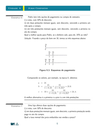 Unidade 9 Juros Compostos
Exemplo 6 Pedro tem três opções de pagamento na compra de vestuário.
i) à vista, com 30% de desconto.
ii) em duas pretações mensais iguais, sem desconto, vencendo a primeira um
mês após a compra.
iii) em três prestações mensais iguais, sem desconto, vencendo a primeira no
ato da compra.
Qual a melhor opção para Pedro, se o dinheiro vale, para ele, 25% ao mês?
Solução. Fixando o preço do bem em 30, temos os três esquemas abaixo
Figura 9.3: Esquemas de pagamento
Comparando os valores, por exemplo, na época 0, obtemos:
a = 21
b =
15
1 + 0, 25
+
15
(1 + 0, 25)2
= 21.6
c = 10 +
10
1 + 0, 25
+
10
(1 + 0, 25)2
= 24, 4.
A melhor alternativa é a primeira e a pior é a em três prestações.
Exemplo 7 Uma loja oferece duas opções de pagamento:
i) à vista, com 30% de desconto.
ii) em duas prestações mensais iguais, sem desconto, a primeira prestação sendo
paga no ato da compra.
Qual a taxa mensal dos juros embutidos nas vendas a prazo?
6
 