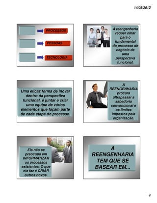 14/05/2012




              PROCESSOS              A reengenharia
                                      requer olhar
                                          para o
              PESSOAS                 fundamental
                                     do processo de
                                       negócio de
                                           uma
              TECNOLOGIA               perspectiva
                                        funcional.




                                             A
                                    REENGENHARIA
Uma eficaz forma de inovar               procura
   dentro da perspectiva              ultrapassar a
 funcional, é juntar e criar            sabedoria
   uma equipe de vários              convencional e
elementos que façam parte               os limites
de cada etapa do processo.           impostos pela
                                      organização.




    Ela não se                      A
   preocupa em                 REENGENHARIA
 INFORMATIZAR
  os processos                  TEM QUE SE
existentes. O que               BASEAR EM...
 ela faz é CRIAR
  outros novos.




                                                        4
 