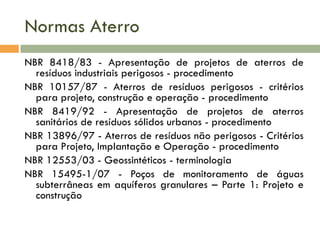 Normas Aterro
NBR 8418/83 - Apresentação de projetos de aterros de
resíduos industriais perigosos - procedimento
NBR 10157/87 - Aterros de resíduos perigosos - critérios
para projeto, construção e operação - procedimento
NBR 8419/92 - Apresentação de projetos de aterros
sanitários de resíduos sólidos urbanos - procedimento
NBR 13896/97 - Aterros de resíduos não perigosos - Critérios
para Projeto, Implantação e Operação - procedimento
NBR 12553/03 - Geossintéticos - terminologia
NBR 15495-1/07 - Poços de monitoramento de águas
subterrâneas em aquíferos granulares – Parte 1: Projeto e
construção

 