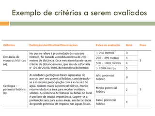Exemplo de critérios a serem avaliados

 