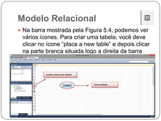 Modelo Relacional
 Na barra mostrada pela Figura 5.4, podemos ver

vários ícones. Para criar uma tabela, você deve
clicar no ícone “place a new table” e depois clicar
na parte branca situada logo a direita da barra
mostrada na Figura 5.4.

 