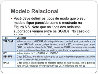 Modelo Relacional
 Você deve definir os tipos de modo que o seu

modelo fique parecido como o mostrado na
Figura 5.8. Note que os tipos dos atributos
suportados variam entre os SGBDs. No caso do
MySQL, os principais tipos suportados são:

 