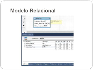 Modelo Relacional

 