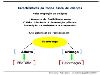 Características  do  tecido  ósseo  de  crianças Maior  Proporção  de  Colágeno   Aumento  da  flexibilidade  óssea   Maior  tolerância  à  deformação  plástica. Diminuição  da  resistência  à  compressão Alto  potencial  de  remodelagem   Sobrecarga Adulto Criança FRATURA Deformação 