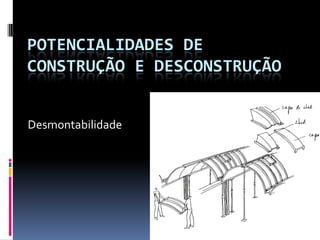 POTENCIALIDADES DE
CONSTRUÇÃO E DESCONSTRUÇÃO


Desmontabilidade
 