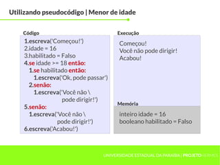 Utilizando pseudocódigo | Menor de idade


    Código                             Execução
    1.escreva('Começou!')               Começou!
    2.idade = 16                        Você não pode dirigir!
    3.habilitado = Falso                Acabou!
    4.se idade >= 18 então:
      1.se habilitado então:
        1.escreva('Ok, pode passar')
      2.senão:
        1.escreva('Você não 
                   pode dirigir!')
                                       Memória
    5.senão:
      1.escreva('Você não              inteiro idade = 16
                  pode dirigir!')       booleano habilitado = Falso
    6.escreva('Acabou!')



                                  UNIVERSIDADE ESTADUAL DA PARAÍBA | PROJETOHERMES
 