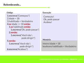 Relembrando...


  Código                                Execução
  1.escreva('Começou!')                  Começou!
  2.idade = 18                           Ok, pode passar
  3.habilitado = Verdadeiro              Acabou!
  4.se idade >= 18 então:
    1.se habilitado então:
      1.escreva('Ok, pode passar')
    2.senão:
      1.escreva('Você não 
                 pode dirigir!')
                                        Memória
  5.senão:
    1.escreva('Você não                inteiro idade = 18
                pode dirigir!')         booleano habilitado = Verdadeiro
  6.escreva('Acabou!')



                                     UNIVERSIDADE ESTADUAL DA PARAÍBA | PROJETOHERMES
 