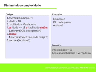 Diminuindo a complexidade


 Código                                  Execução
 1.escreva('Começou!')                    Começou!
 2.idade = 18                             Ok, pode passar
 3.habilitado = Verdadeiro                Acabou!
 4.se idade >= 18 e habilitado então:
   1.escreva('Ok, pode passar')
 5.senão:
   1.escreva('Você não pode dirigir!')
 6.escreva('Acabou!')
                                         Memória

                                         inteiro idade = 18
                                         booleano habilitado = Verdadeiro




                                   UNIVERSIDADE ESTADUAL DA PARAÍBA | PROJETOHERMES
 