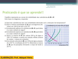 Prof. Maiquel Vieira
                                   engmaiquel@gmail.com




 Praticando é que se aprende!!




ELABORAÇÃO: Prof. Máiquel Vieira
 