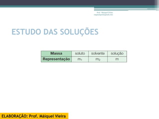 Prof. Maiquel Vieira
                                   engmaiquel@gmail.com




    ESTUDO DAS SOLUÇÕES




ELABORAÇÃO: Prof. Máiquel Vieira
 