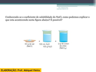 Prof. Maiquel Vieira
                                                 engmaiquel@gmail.com




   Conhecendo-se o coeficiente de solubilidade do NaCl, como podemos explicar o
   que esta acontecendo nesta figura abaixo? É possível?




ELABORAÇÃO: Prof. Máiquel Vieira
 